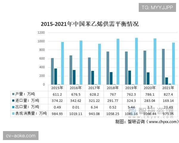 工资帽暴涨背景下，新版劳资协议能否维持联盟竞争平衡？